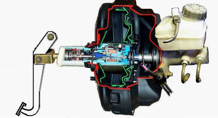 how to test if brake master cylinder is bad