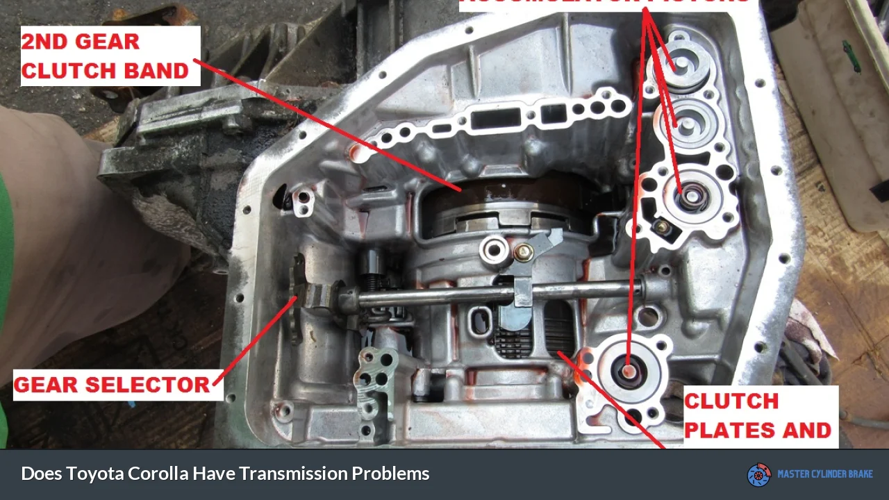 Does Toyota Corolla Have Transmission Problems