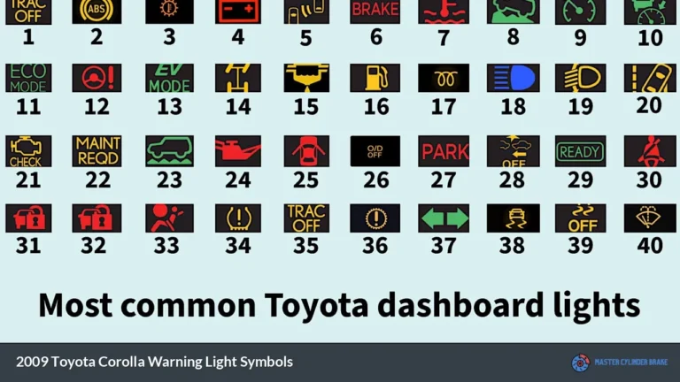 2009 Toyota Corolla Warning Light Symbols