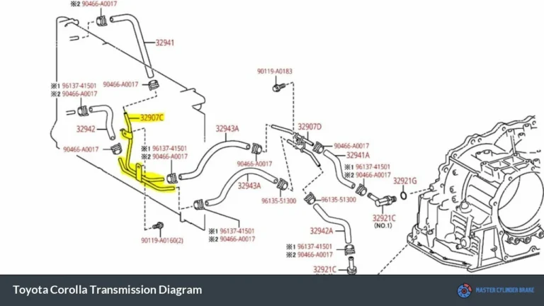 Toyota Corolla Transmission Diagram