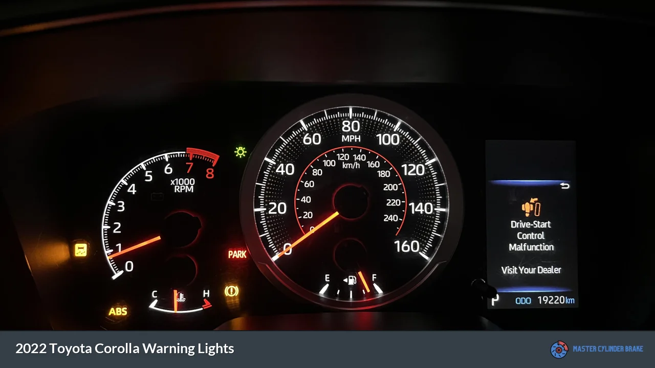 2022 Toyota Corolla Warning Lights