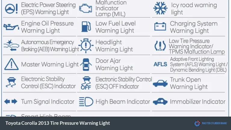 Toyota Corolla 2013 Tire Pressure Warning Light