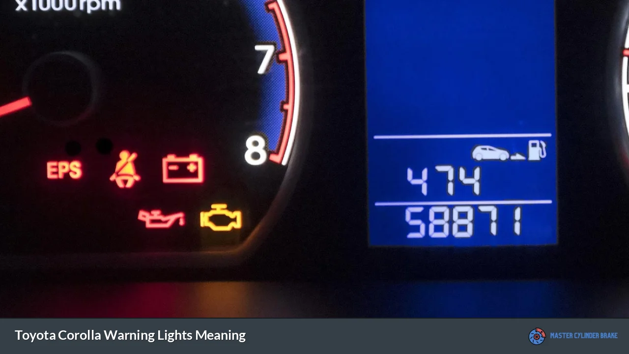 Toyota Corolla Warning Lights Meaning