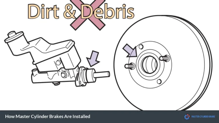 How Master Cylinder Brakes Are Installed