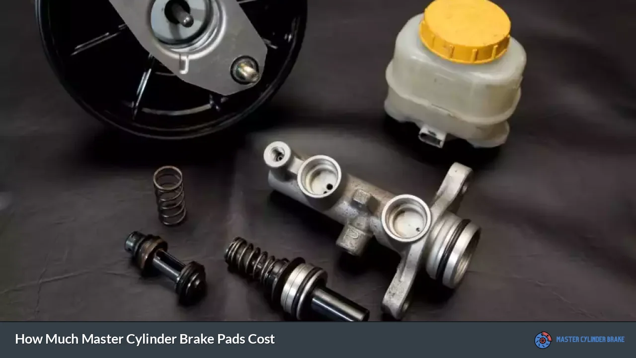 How Much Master Cylinder Brake Pads Cost